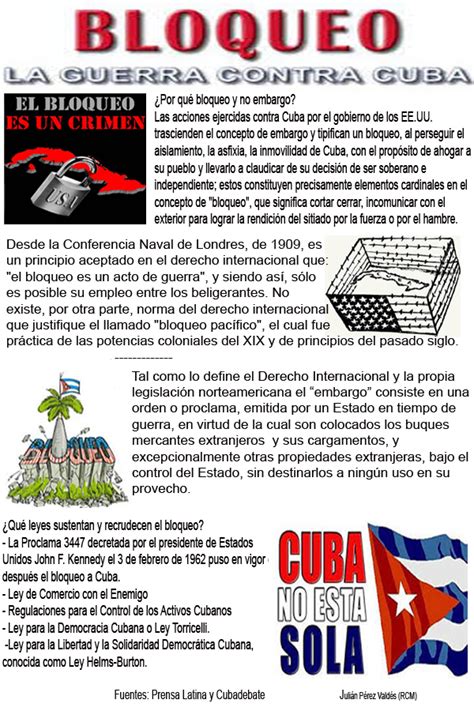 Cuba Ee Uu ¿por Qué El Bloqueo No Es “embargo” Audio E Infografías