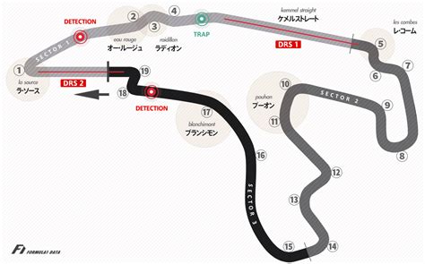 終盤に向けて雨かf1ベルギー決勝：放送時間と視聴方法～dazn フジテレビ Formula1 Data F1情報・ニュース速報解説