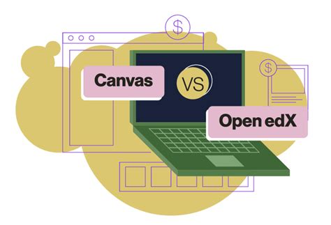 Why Open Edx Is One Of The Best Canvas Alternatives In Lms World