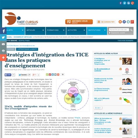 Stratégies d intégration des TICE dans les pratiques d enseignement