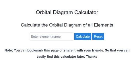 Orbital Notation and Diagram for Nitrogen (N)