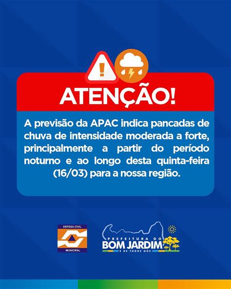 ATENÇÃO APAC INDICA PANCADAS DE CHUVA DE INTENSIDADE MODERADA A