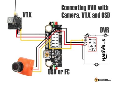 Drone Vtx Wiring Diagram