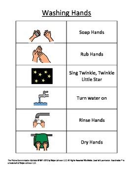 Washing Hands Picture Steps made with Boardmaker for Autism/Early Learners