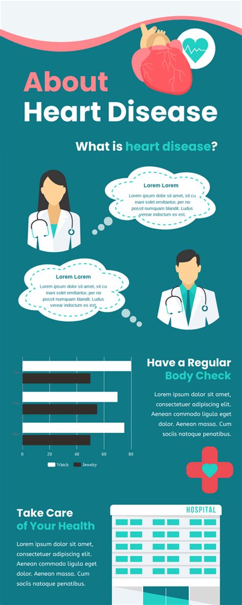 About Heart Disease Infographic Infografika Template