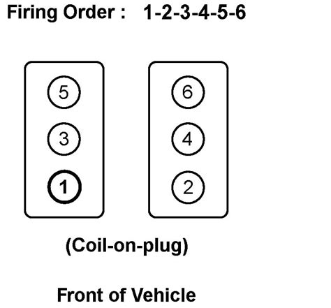 Nissan 4 Cylinder Firing Order