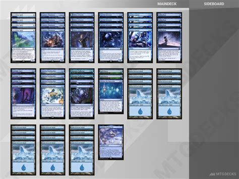 Mono Blue A Alchemy Deck By Mtga Assistant Meta Mtg Decks