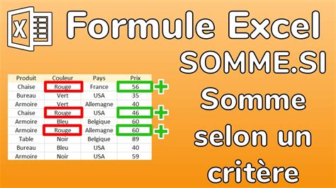 Excel Formule Sommesi Faire Une Somme Selon Un Critère Youtube