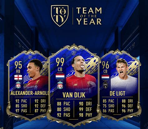 Fifa Fut Team Of The Year Defenders Splash Operation Sports