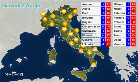 Meteo Italia Temperature In Aumento Da Domani Aprile Le