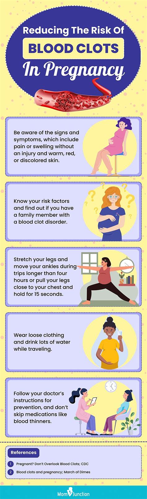 13 Causes Of Blood Clots In Placenta During Pregnancy | MomJunction