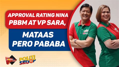 Watch Approval Rating Nina Pbbm At Vp Sara Mataas Pero Pababa