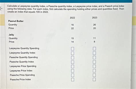 Solved Calculate A Laspeyres Quantity Index A Paasche Chegg