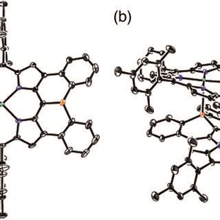 X Ray Crystal Structures Of Ni And A B Top View And Packing