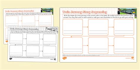 Train Journey Story Sequencing Mind Map Teacher Made