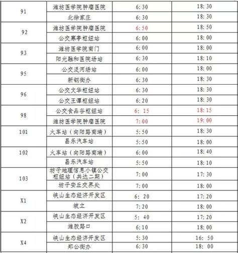 5月1日起，濰坊99條公交線路調整為夏季時間運行！ 每日頭條