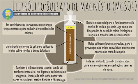 Quais são os trabalhos monográficos Artofit