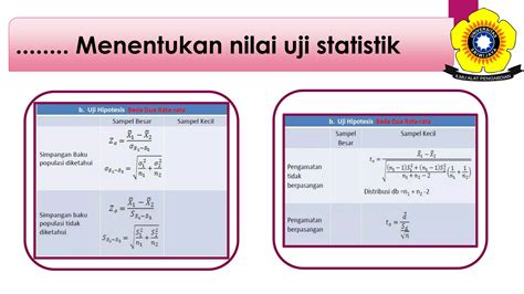 Uji Hipotesis Beda Dua Rata Rata Ppt