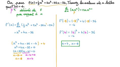 Vidéo Question Déterminer Où La Dérivée Première Dune Fonction