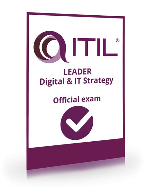 Itil® 4 Leader Digital And It Strategy Zkouška Tayllorcox