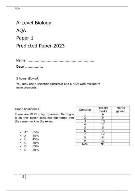 Aqa A Level Biology Predicted Papers