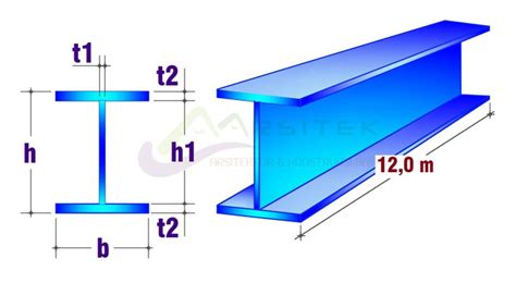 Perbedaan H Beam Dan Wf 3 Ukuran Besi Wf Adalah 200 Mm X 100 Mm