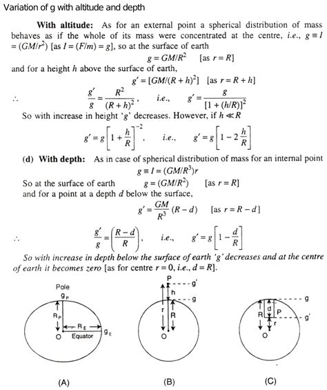 Derive All The Eqations For Increase And Decrease In Acceleration Due