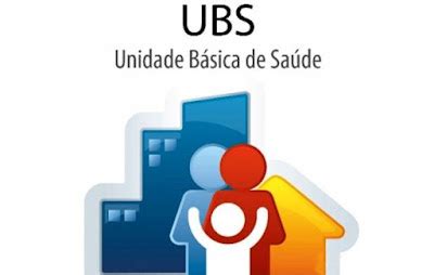 Sou Sus Upa E Ubs Sabe O Que Significam Essas Siglas Do Blog Da Sa De