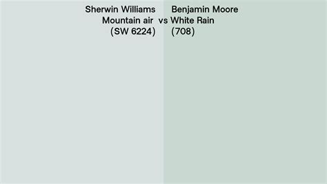 Sherwin Williams Mountain Air SW 6224 Vs Benjamin Moore White Rain