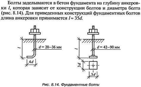 Болтовые соединения