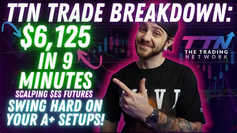 TTN TRADE BREAKDOWN ES FUTURES 6 125 IN 9 MINUTES FROM 10 TO 25