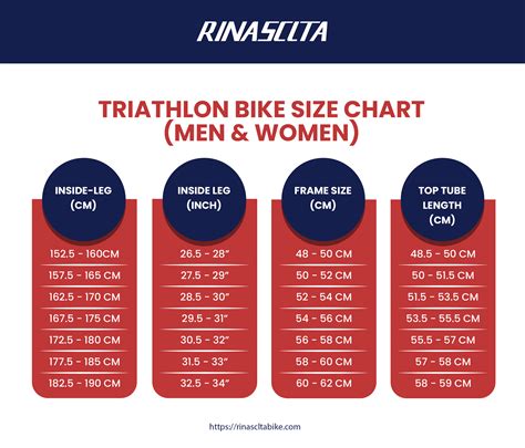 Bike Size Chart Infographic Get The Right Size In 2 Minutes