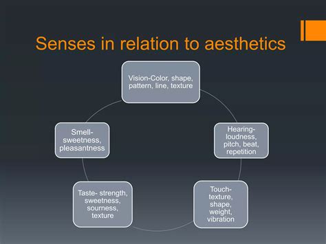 Ergonomics And Aesthetics Consideration In Laptops And Computers Ppt