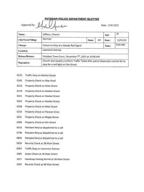 Potsdam Village Police Dept Blotter Dec 1 2022 Pdf