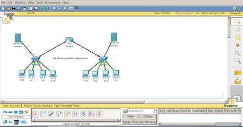 Tutorial Cara Membuat Simulasi Jaringan Wan Menggunakan Software