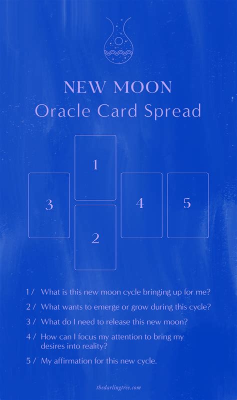 Oracle Card Spreads For Every Situation Artofit