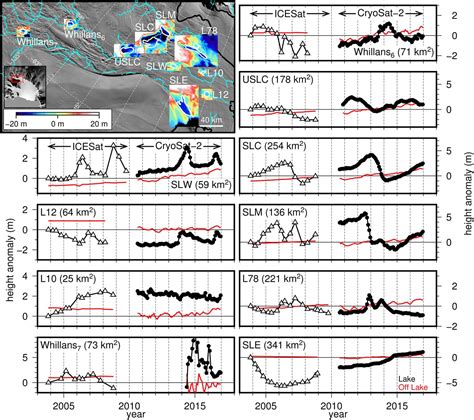 Thirteen Years Of Subglacial Lake Activity In Antarctica From Multi