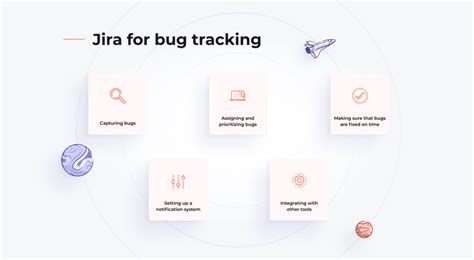 Bug Tracking In Jira Software 5 Best Practices