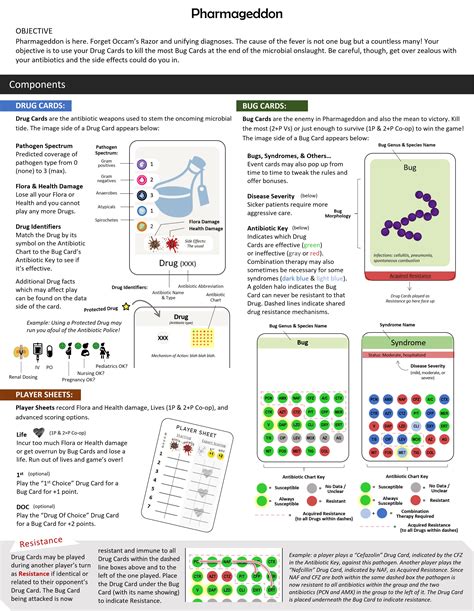 Pregnancy Adapted Years Algorithm For Pe Ready For Prime Time Via