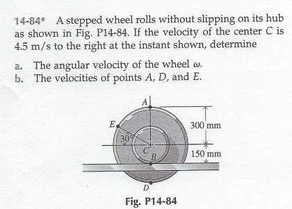 A Stepped Wheel Rolls Without Slipping On Its Hub As Chegg