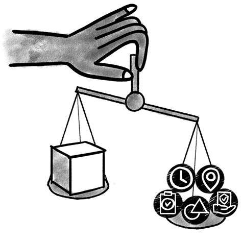 The Role Of Perceived Value In Marketing Mailchimp