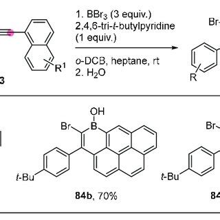 Scheme 27 Synthesis Of Extended Boron Doped PAH 84 By Electrophilic