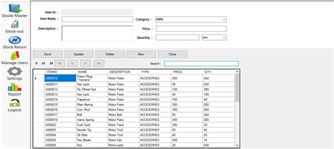 Stock Management For Inventory System Web App Inventory Management