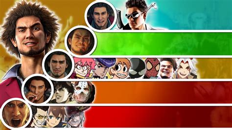 Matchup Tier List Ichiban Kasuga By Greekdbw On Deviantart