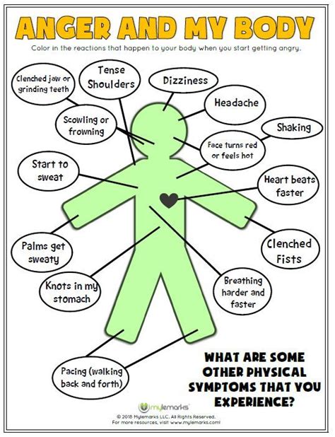 Identifying Emotional Triggers Worksheet