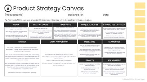 Product Strategy Canvas By Pawe Huryn