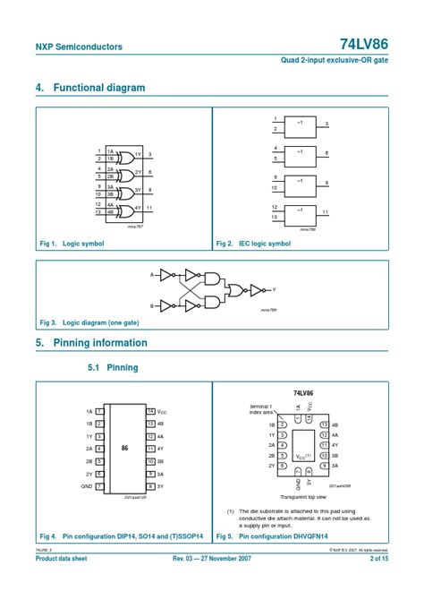 Lv Datasheet Nexperia