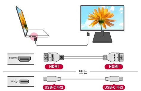 노트북 Hdmi 모니터 연결 안됨 간단한 해결책으로 Ctr 높이기