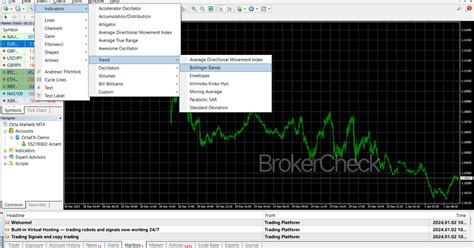 I 3 Migliori Indicatori MetaTrader 4 Nel 2024