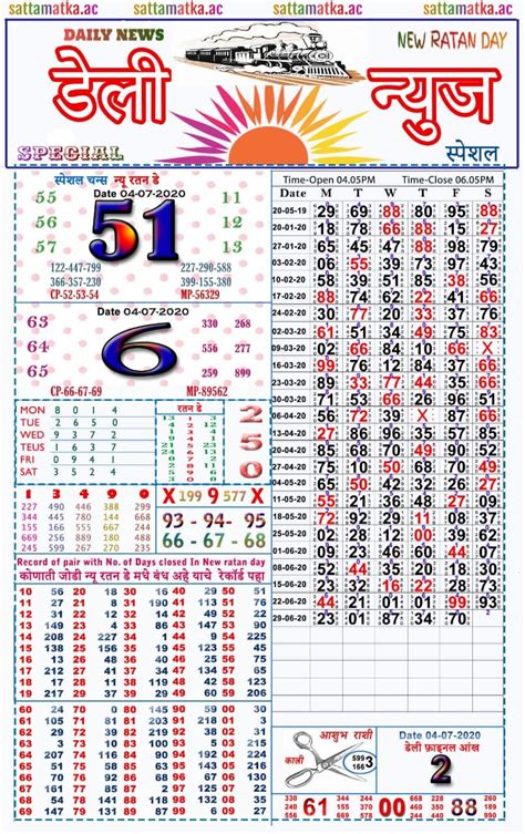 Kalyan Chart Jawala Kalyan Chart | Example Calendar Printable